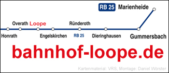 Bahnhof Loope